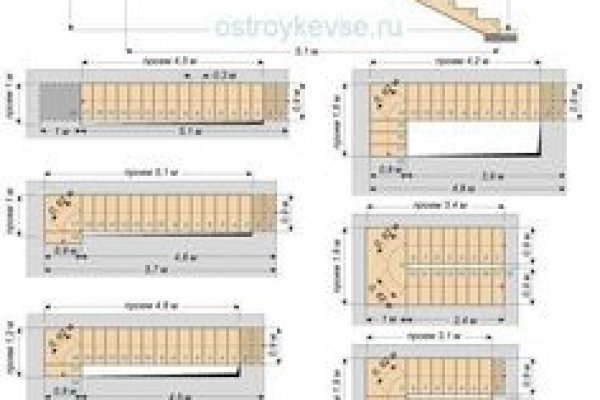 Как пополнить кракен