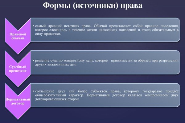 Ссылка на кракен даркнет